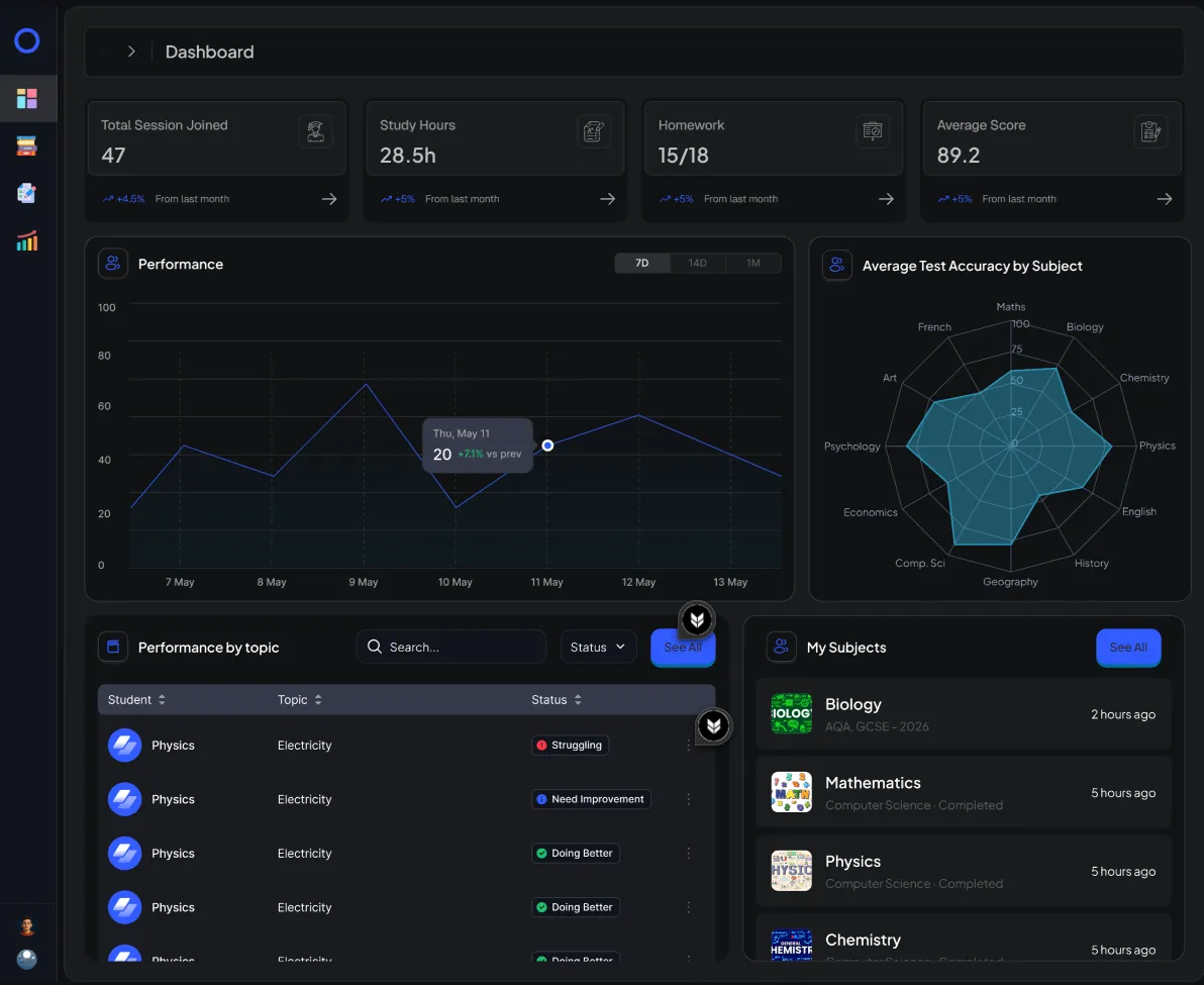 Student Dashboard