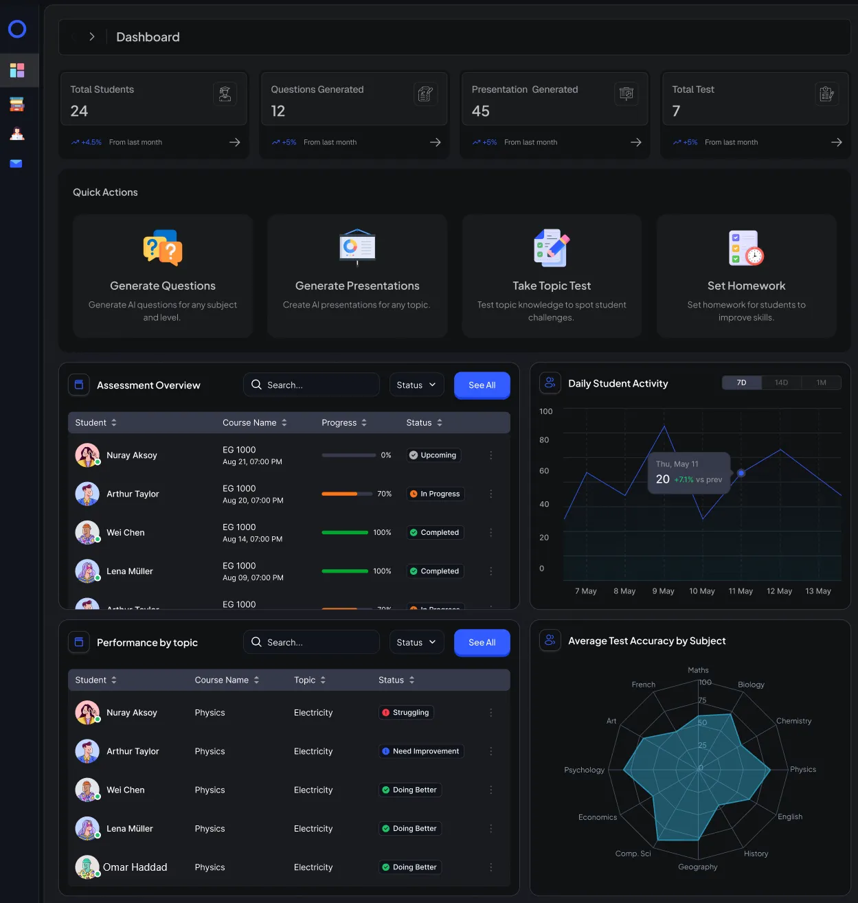Teacher Dashboard